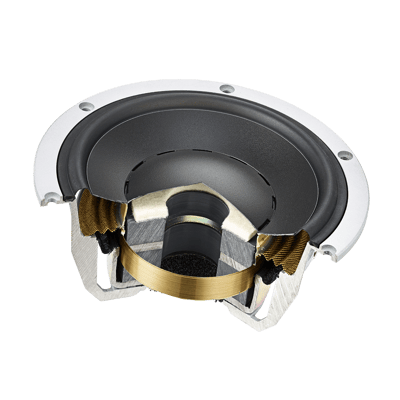 Dynaudio-BM5-mkIII-Driver-Cross-Cut-Persp